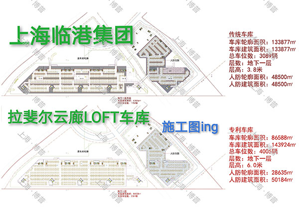 沙坪坝G60科创云廊LOFT专利车库（上海博普授权）