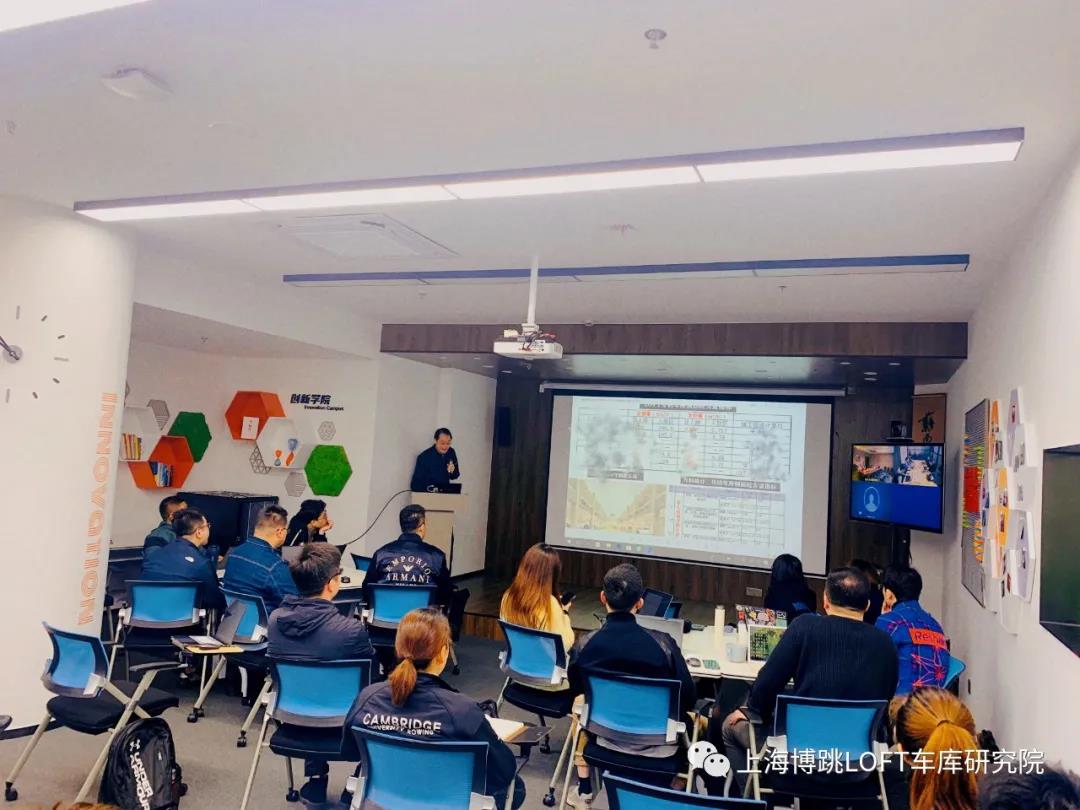 沙坪坝【上海博普】董事长初光先生受邀前往世茂集团进行“Loft车库专题会”授课演讲